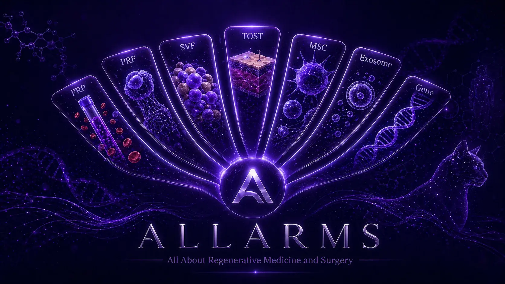 ALLARMS: All About Regenerative Medicine and Surgery